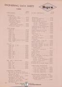 Bijur-Bijur Engineering Data and Component Manual Year (1978)-General-01